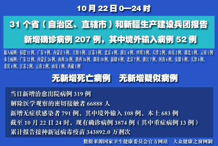 疫情實(shí)時(shí) 拷貝.jpg