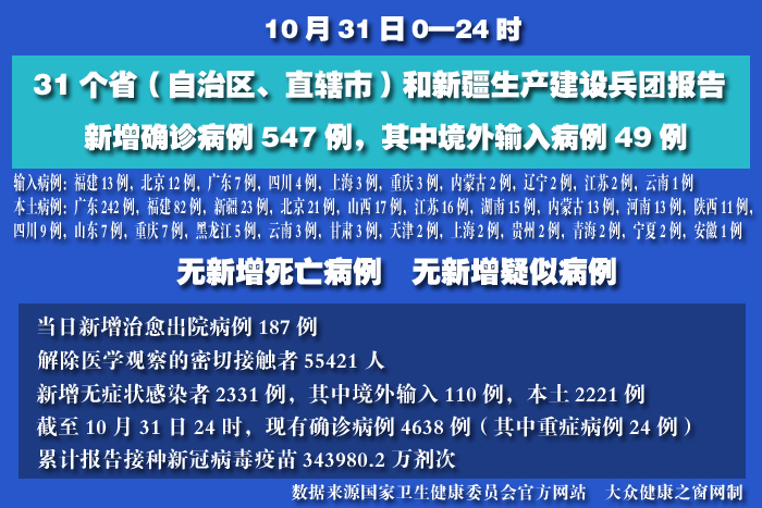 疫情實(shí)時(shí) 拷貝.jpg