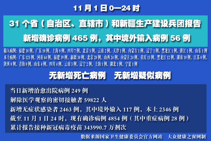 疫情實(shí)時(shí) 拷貝.jpg