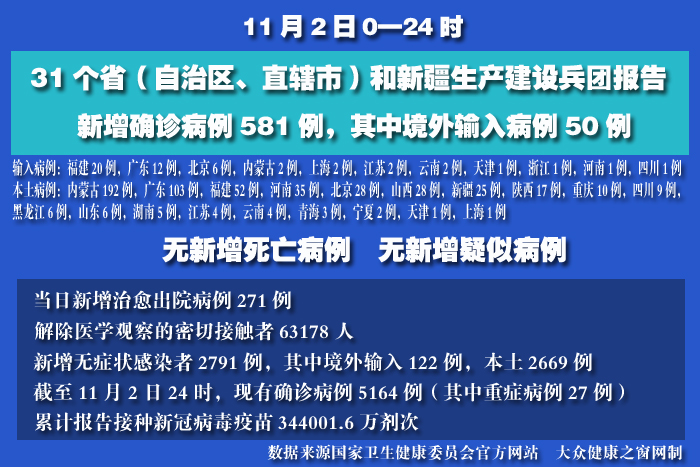 疫情實時 拷貝.jpg