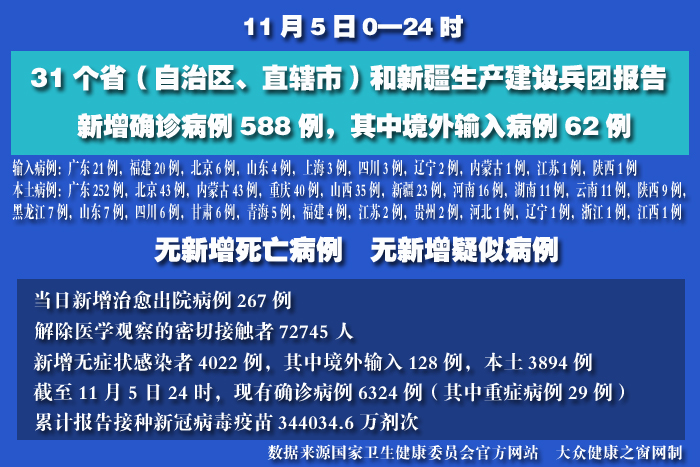 疫情實(shí)時(shí) 拷貝.jpg