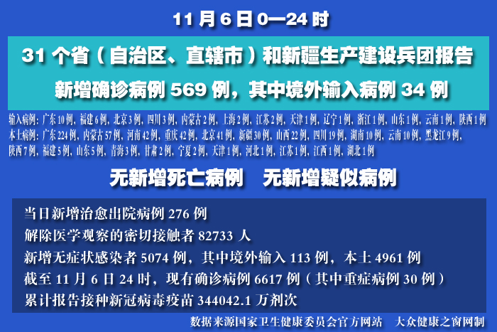 疫情實時 拷貝.jpg