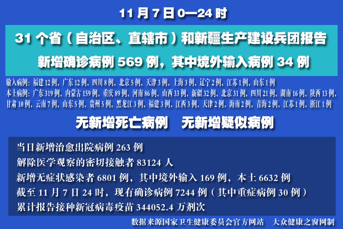 疫情實(shí)時(shí) 拷貝.jpg