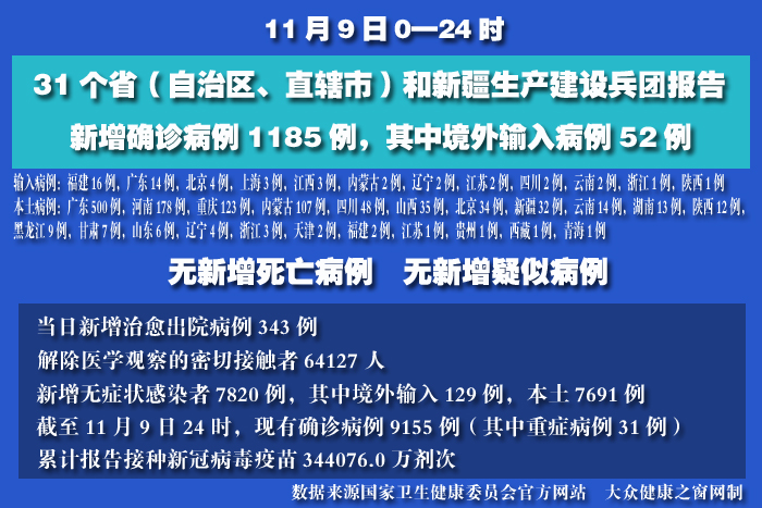 疫情實(shí)時(shí) 拷貝.jpg