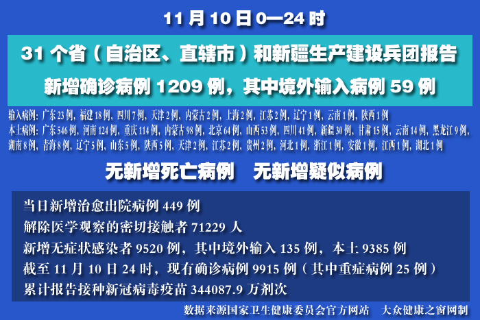 疫情實時 拷貝.jpg