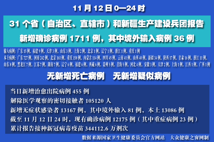 疫情實(shí)時(shí) 拷貝.jpg