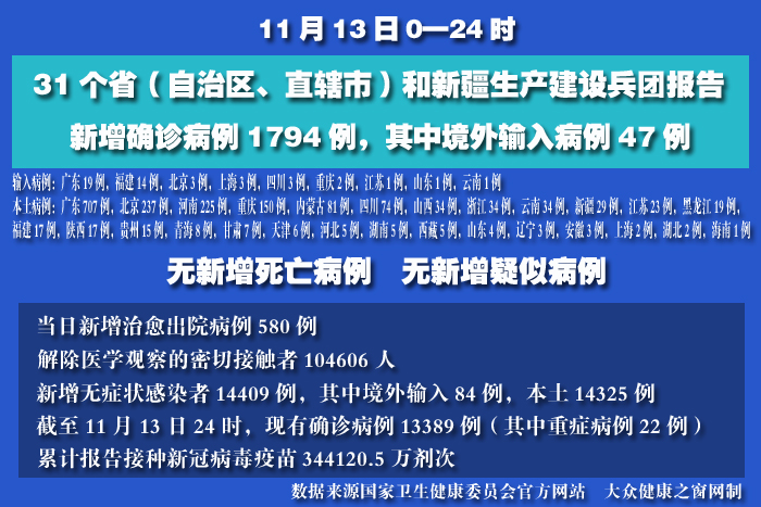 疫情實時 拷貝.jpg