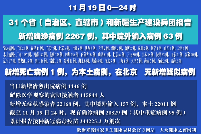 疫情實(shí)時(shí) 拷貝.jpg