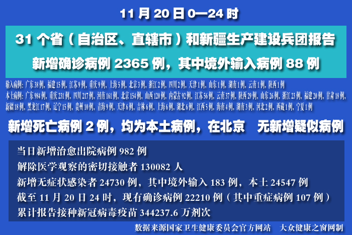 疫情實(shí)時(shí) 拷貝.jpg