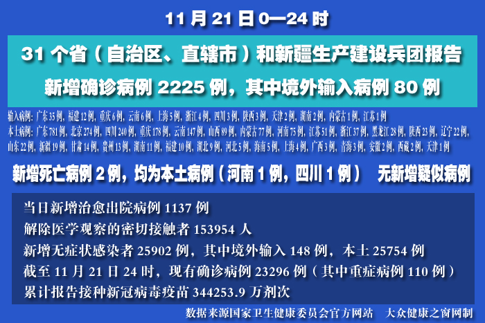 疫情實時 拷貝.jpg