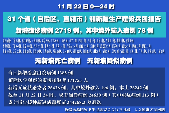 疫情實時 拷貝.jpg