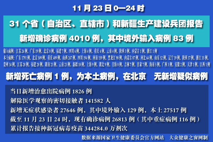 疫情實時 拷貝.jpg