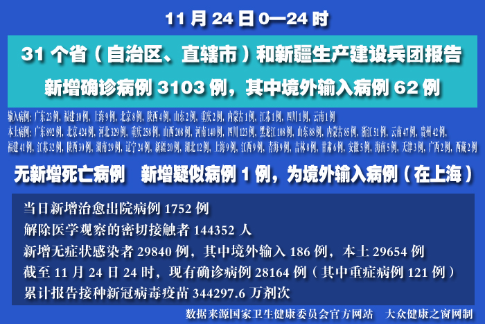 疫情實時 拷貝.jpg
