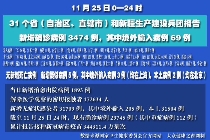 疫情實時 拷貝.jpg