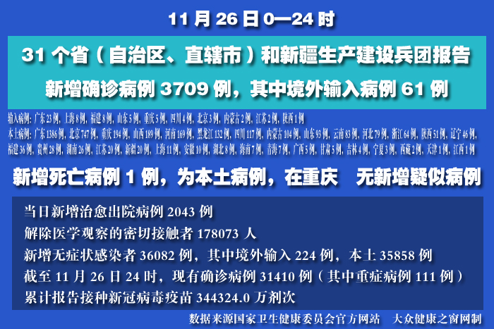 疫情實時 拷貝.jpg