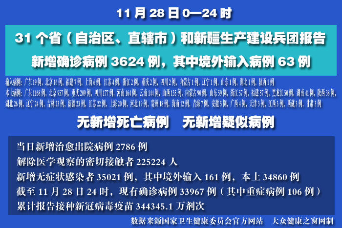 疫情實(shí)時(shí) 拷貝.jpg