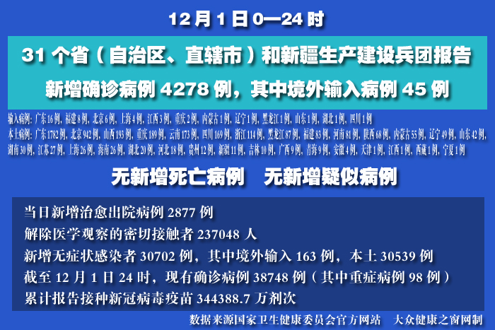 疫情實時 拷貝.jpg