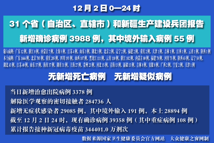 疫情實時 拷貝.jpg