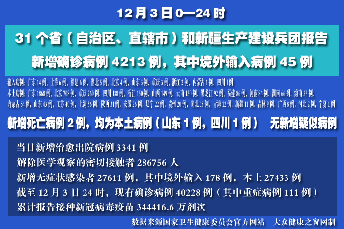 疫情實(shí)時(shí) 拷貝.jpg