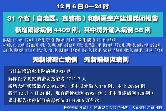 疫情實時 拷貝.jpg