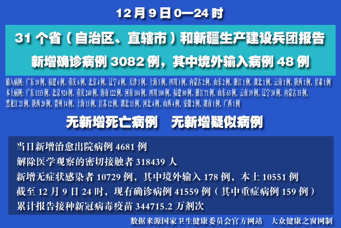 疫情實(shí)時(shí) 拷貝.jpg