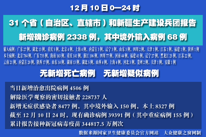 疫情實時 拷貝.jpg