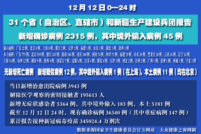 疫情實(shí)時(shí) 拷貝.jpg