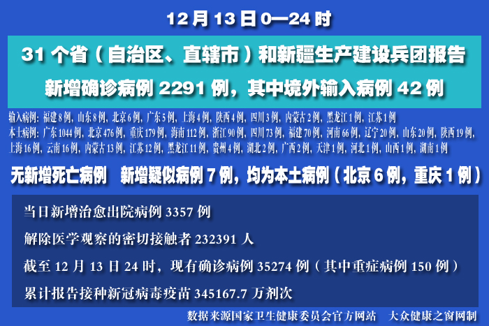 疫情實(shí)時(shí) 拷貝.jpg