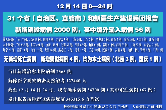 疫情實時 拷貝.jpg