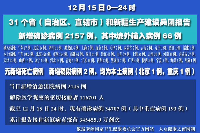 疫情實(shí)時(shí) 拷貝.jpg