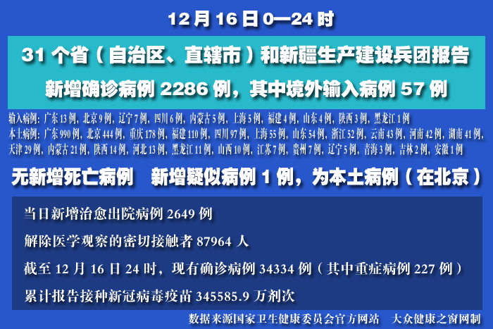 疫情實(shí)時(shí) 拷貝.jpg