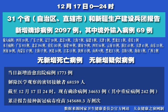疫情實(shí)時(shí) 拷貝.jpg