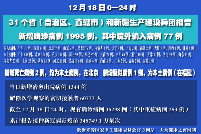 疫情實(shí)時(shí) 拷貝.jpg