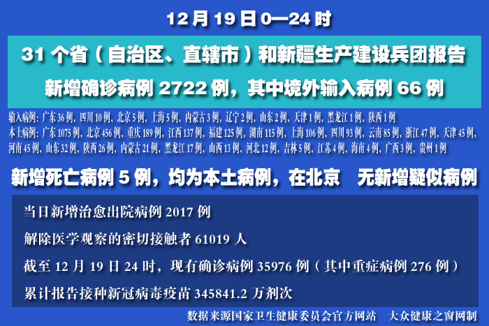 疫情實(shí)時(shí) 拷貝.jpg