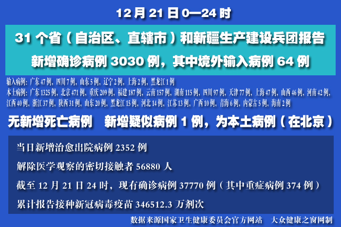 疫情實時 拷貝.jpg