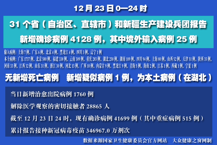 疫情實時 拷貝.jpg